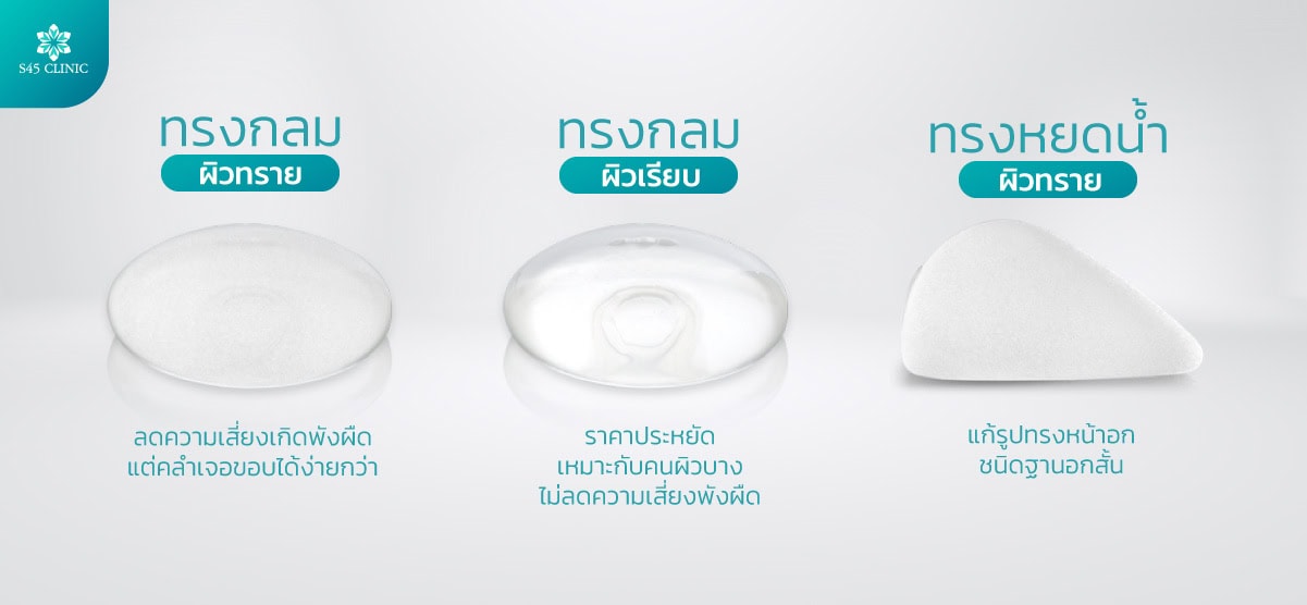 เสริมหน้าอก ทรงซิลิโคน
