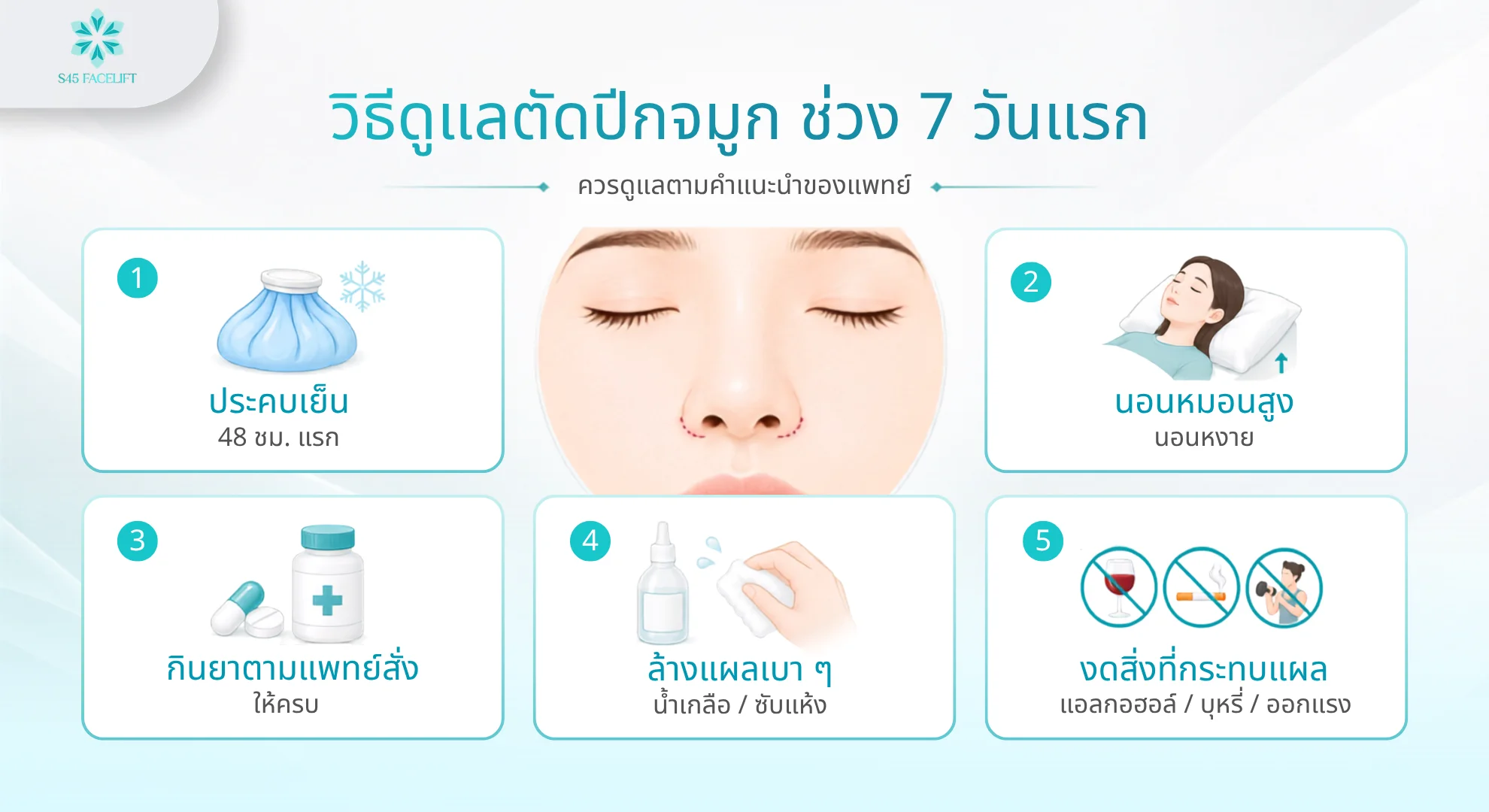 แผลตัดปีกจมูก การดูแลแผล 7 วันแรก
