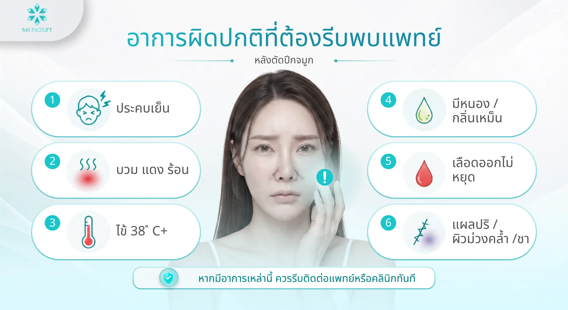 แผลตัดปีกจมูก อาการที่ต้องพบแพทย์