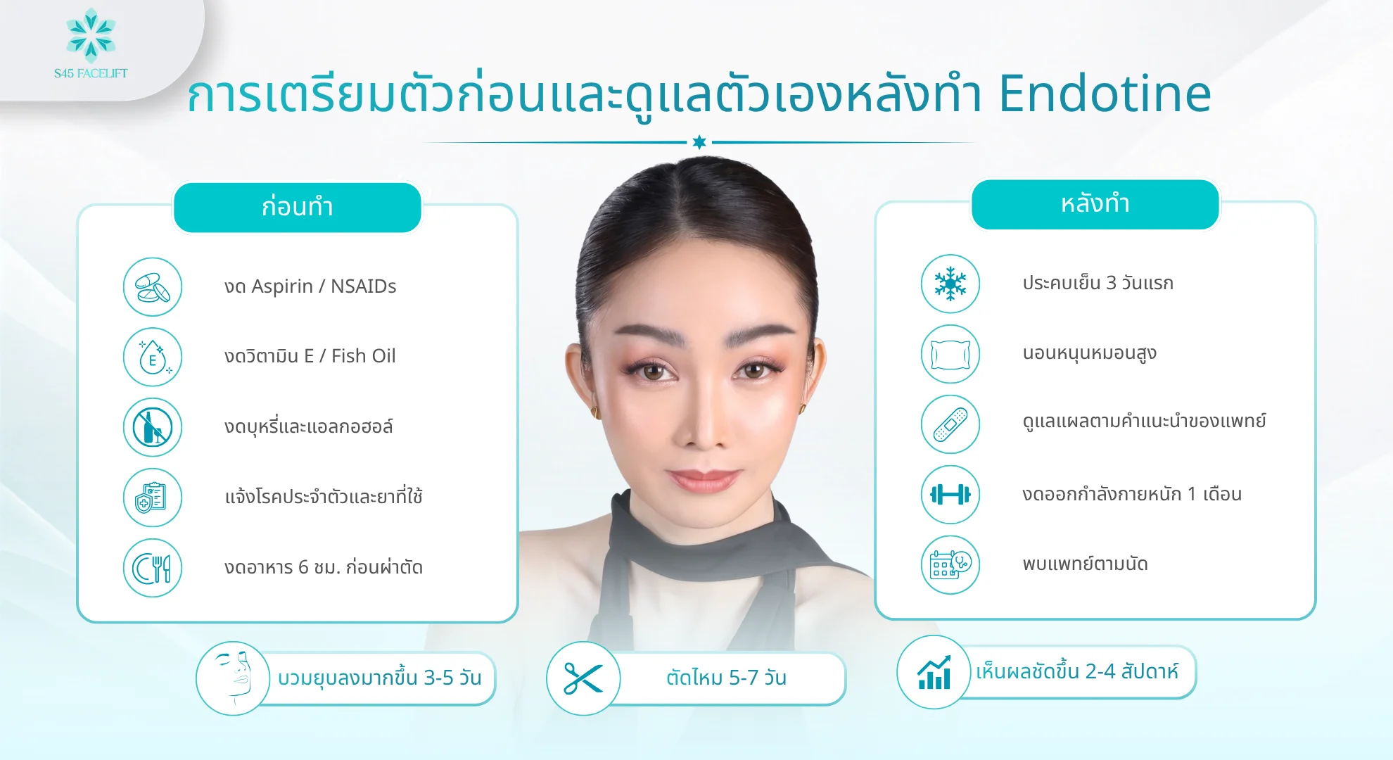 การเตรียมตัวและการดูแลตัวเองหลังทำ Endotine ยกคิ้วส่องกล้อง