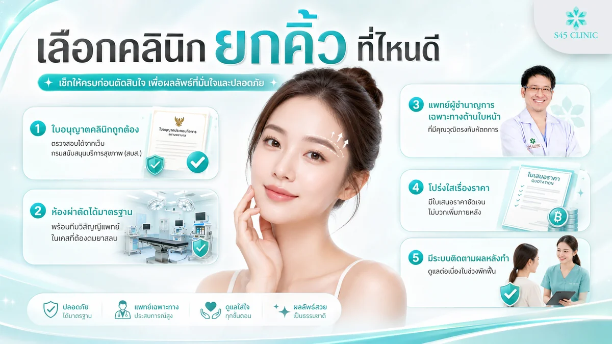 เกณฑ์เลือกคลินิกยกคิ้ว ใบอนุญาต ห้องผ่าตัด และแพทย์ผู้ชำนาญการ