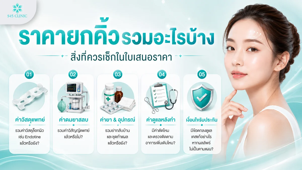 รายการที่ควรเช็กในใบเสนอราคายกคิ้ว ค่าวัสดุ วิสัญญีแพทย์ และติดตามผล