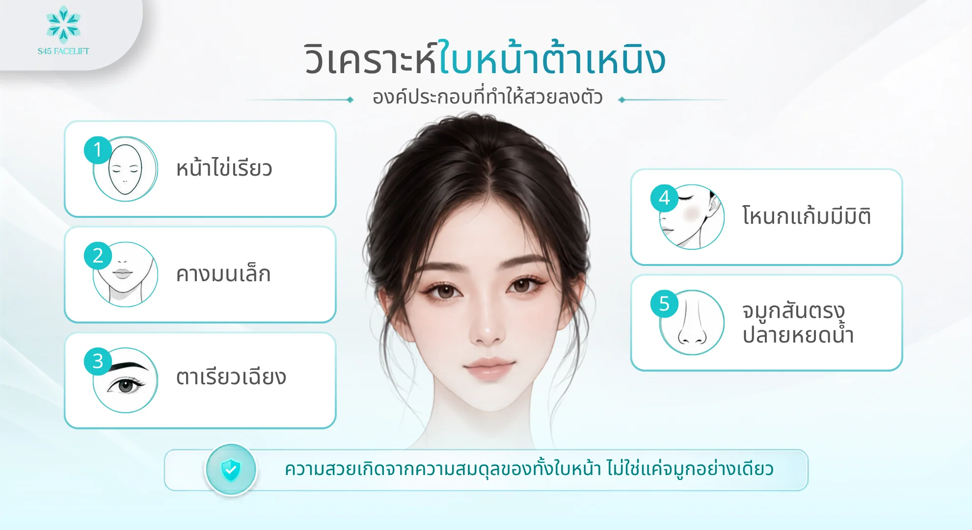 จมูกต้าเหนิง วิเคราะห์ใบหน้า