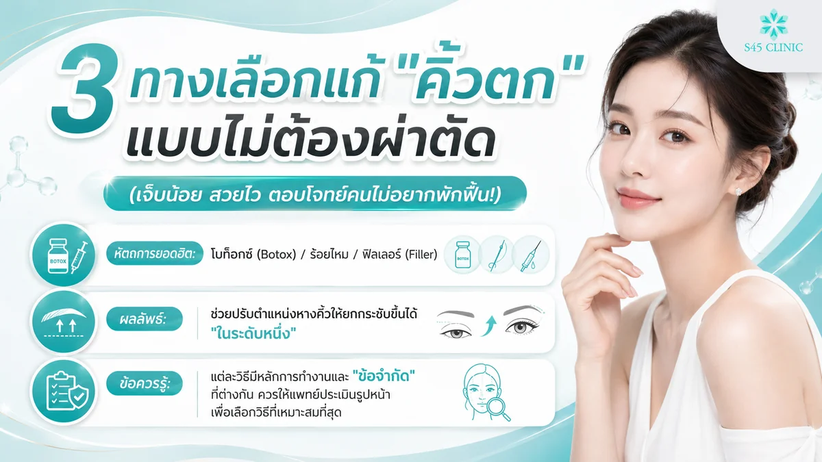 วิธีแก้คิ้วตกแบบไม่ผ่าตัด โบทูลินัมท็อกซิน ร้อยไหม และฟิลเลอร์