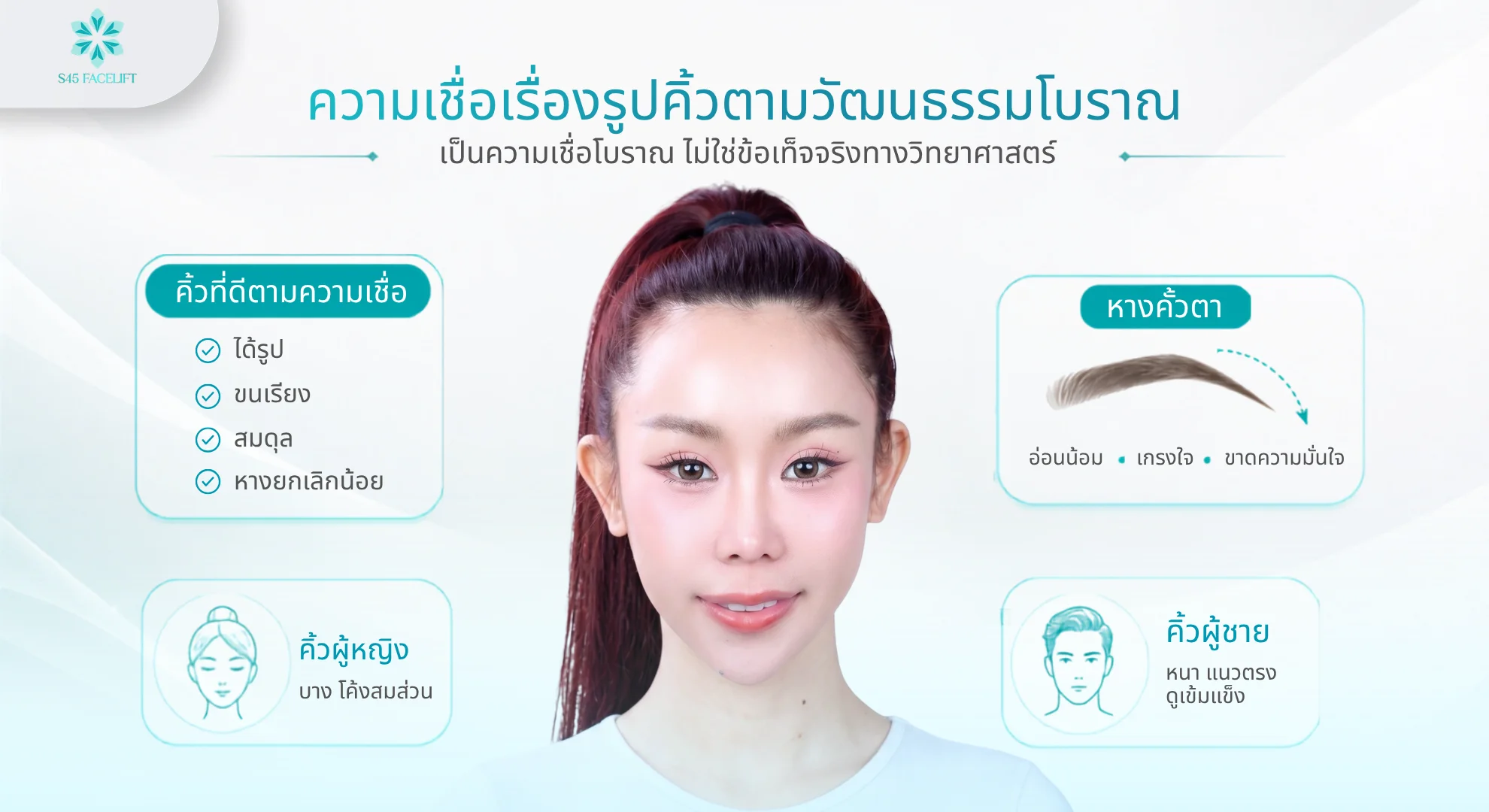 ความหมายของหางคิ้วตกตามความเชื่อเรื่องรูปคิ้ว