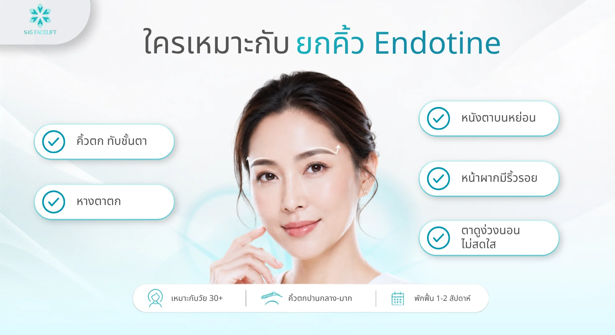 ใครเหมาะกับการยกคิ้ว Endotine เช็กลิสต์อาการคิ้วตก หางตาตก