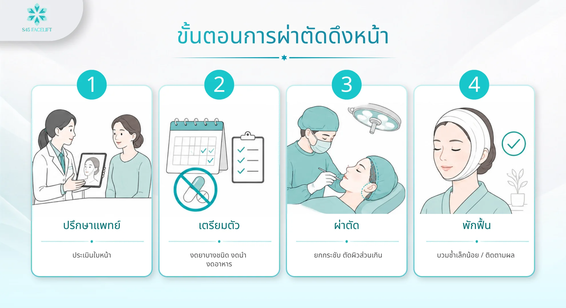 ขั้นตอนการผ่าตัดดึงหน้า ปรึกษาแพทย์ เตรียมตัว ผ่าตัด และพักฟื้น