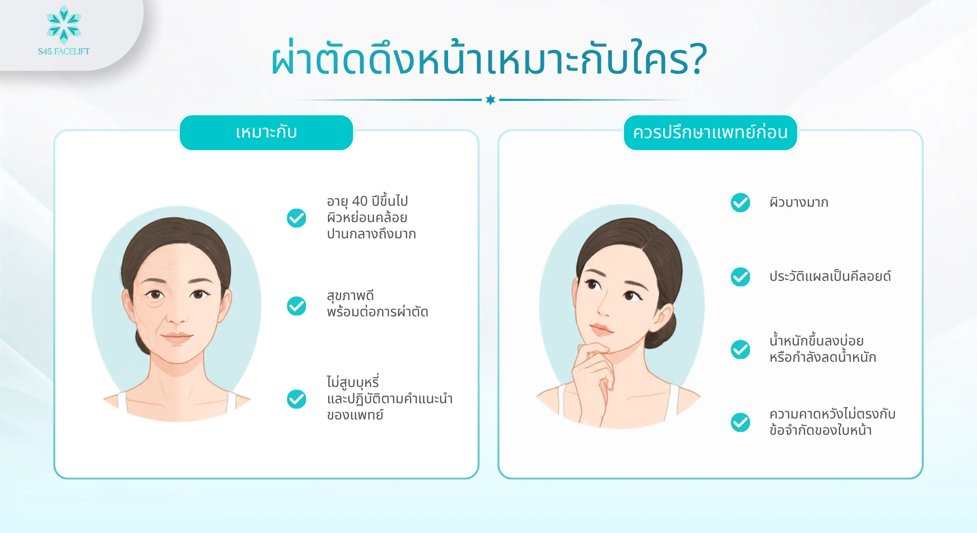 ผ่าตัดดึงหน้าเหมาะกับใคร ผู้ที่ผิวหย่อนมากอายุ 40 ปีขึ้นไปสุขภาพดี
