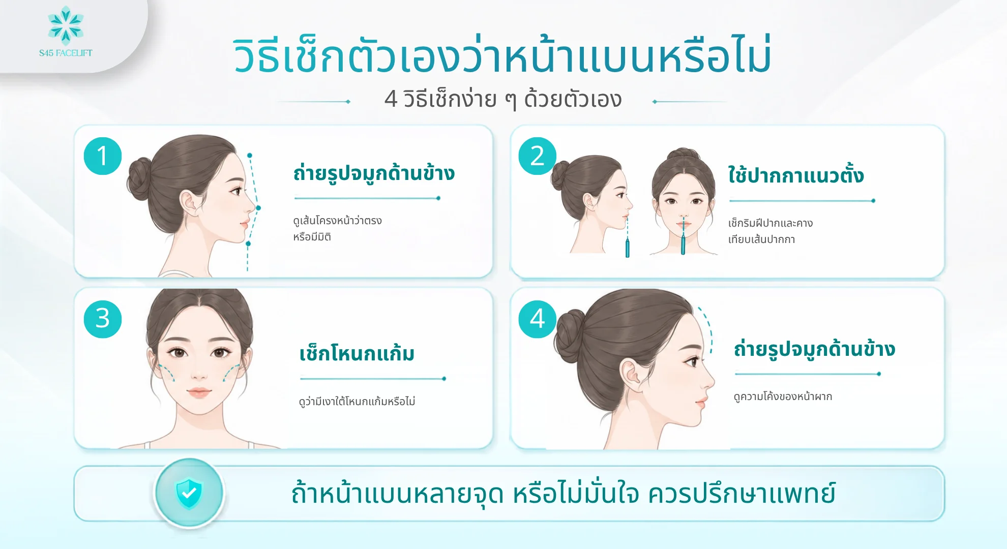 หน้าแบน วิธีเช็กด้วยตัวเอง