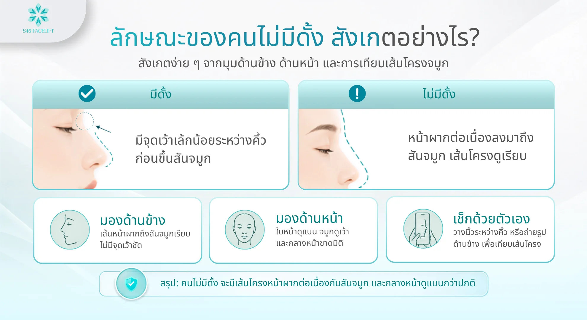 ไม่มีดั้ง ลักษณะเด่น
