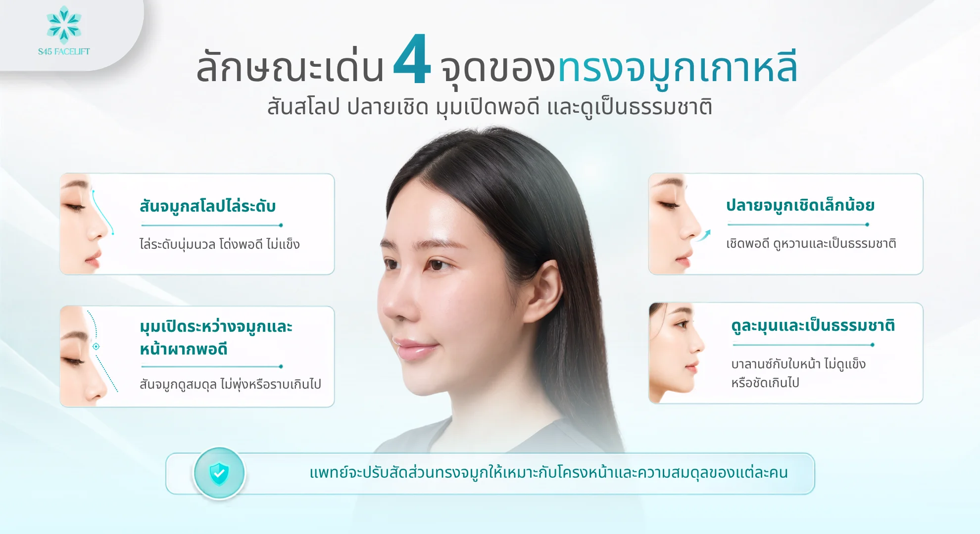 จมูกทรงเกาหลี ลักษณะเด่น