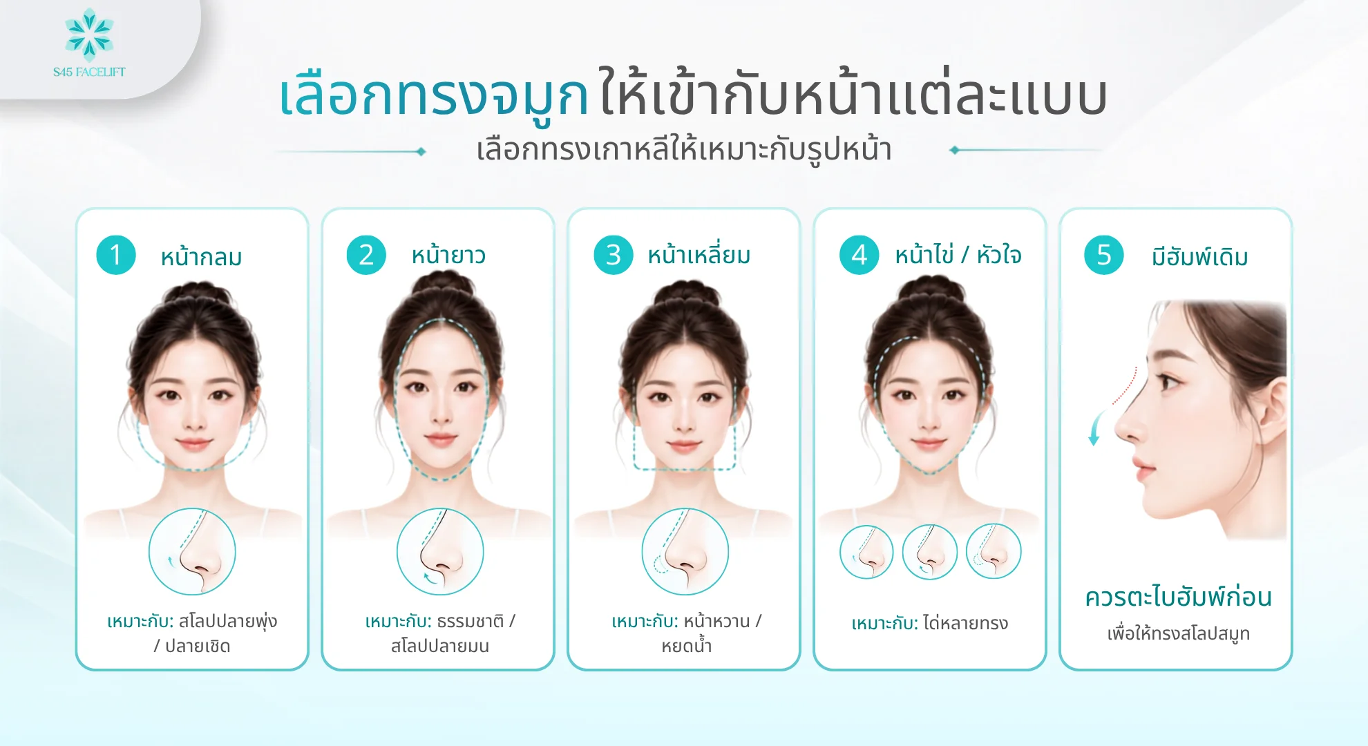 จมูกทรงเกาหลี เลือกให้เข้ากับใบหน้า
