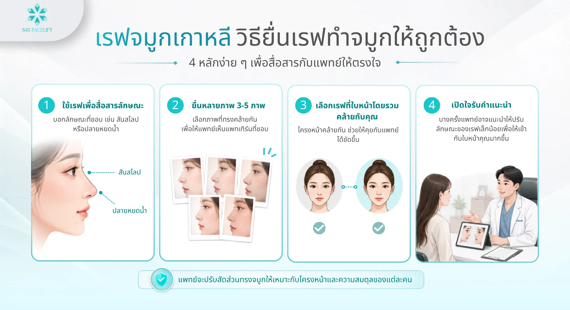 จมูกทรงเกาหลี ขั้นตอน