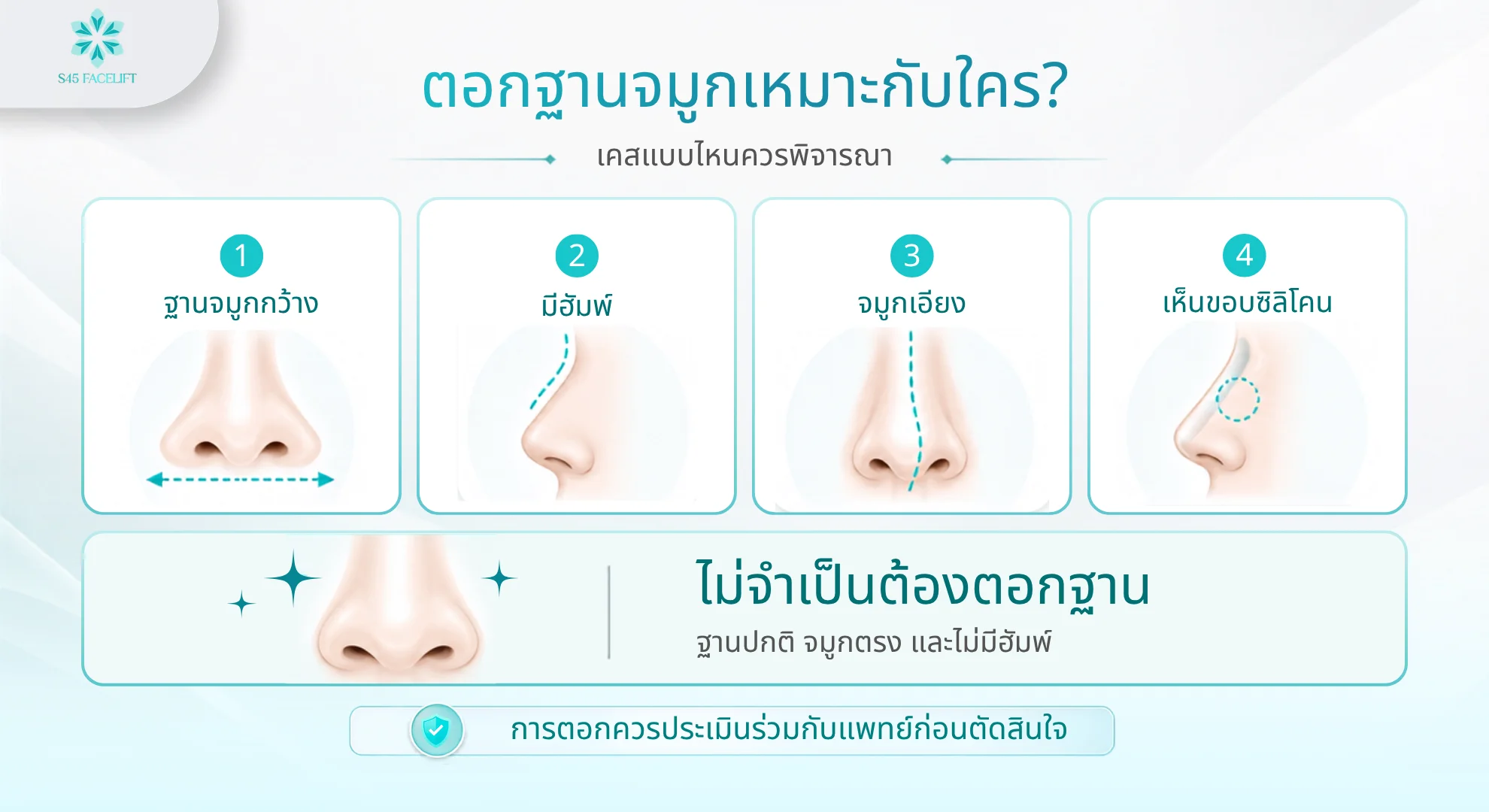 ตอกฐานจมูก เหมาะกับใคร