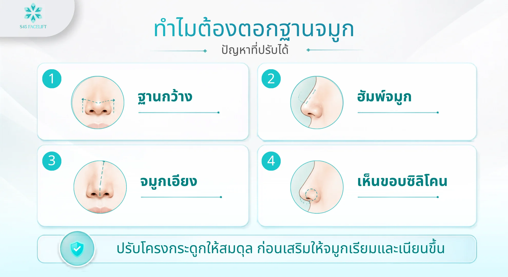 ตอกฐานจมูก ทำไมต้องทำ