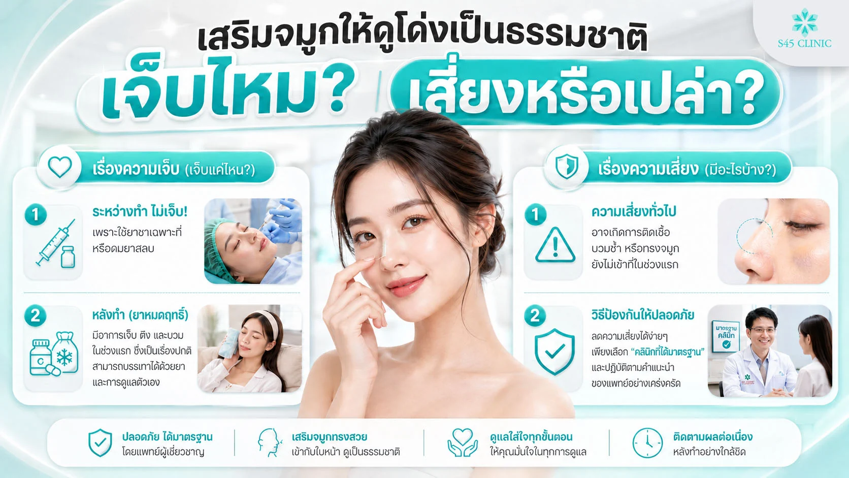 ข้อควรรู้ก่อนเสริมจมูก เรื่องความเจ็บและความเสี่ยง