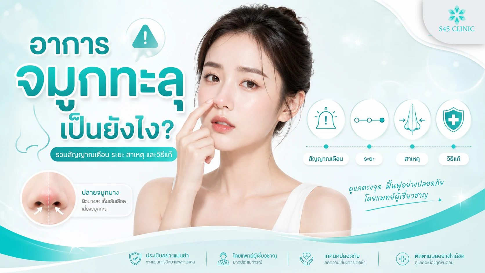 อาการจมูกทะลุ สัญญาณเตือน ระยะ สาเหตุ และวิธีแก้ที่ควรรู้