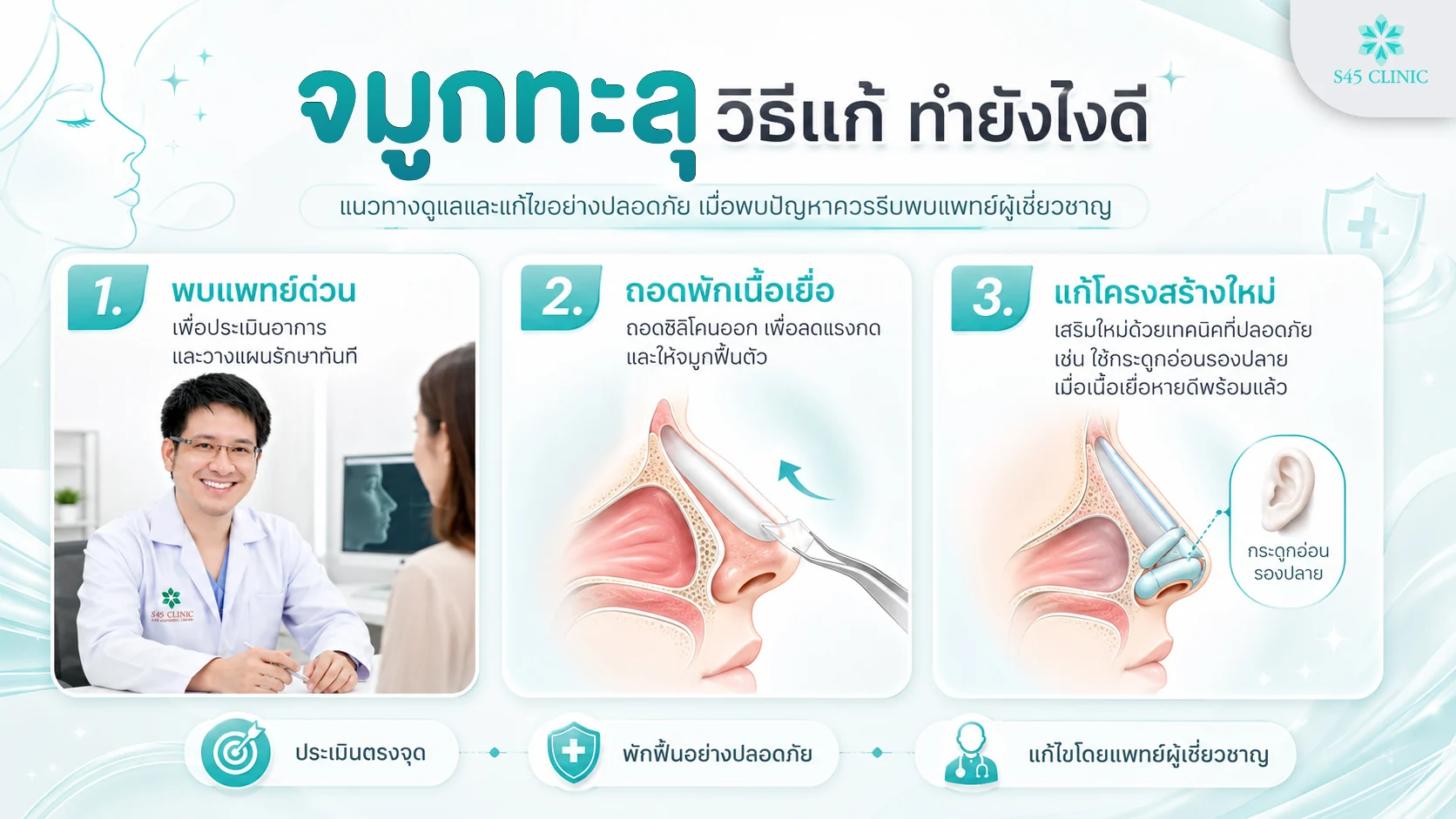 จมูกทะลุ วิธีแก้ พบแพทย์ประเมิน ถอดพักเนื้อเยื่อ และแก้โครงสร้างใหม่ด้วยกระดูกอ่อน