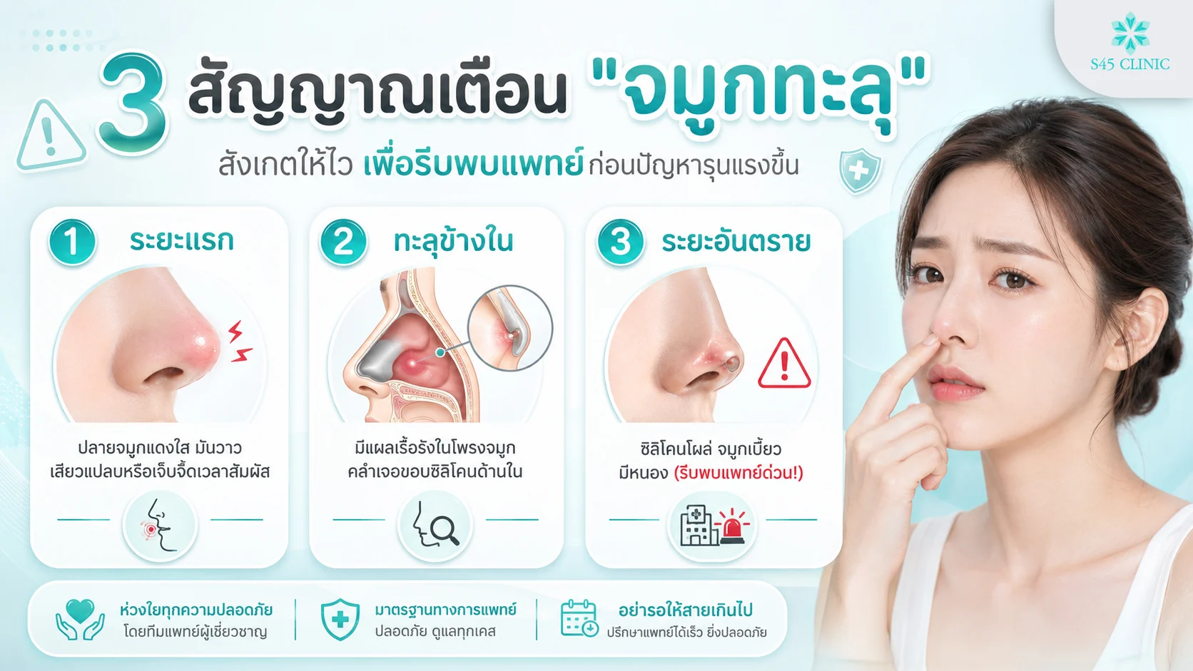 3 สัญญาณเตือนจมูกทะลุ ระยะแรก ทะลุข้างใน และระยะอันตราย