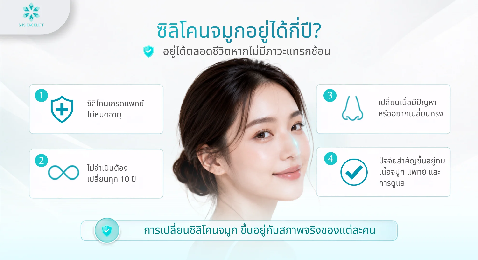 ซิลิโคนจมูกอยู่ได้กี่ปี คืออะไร