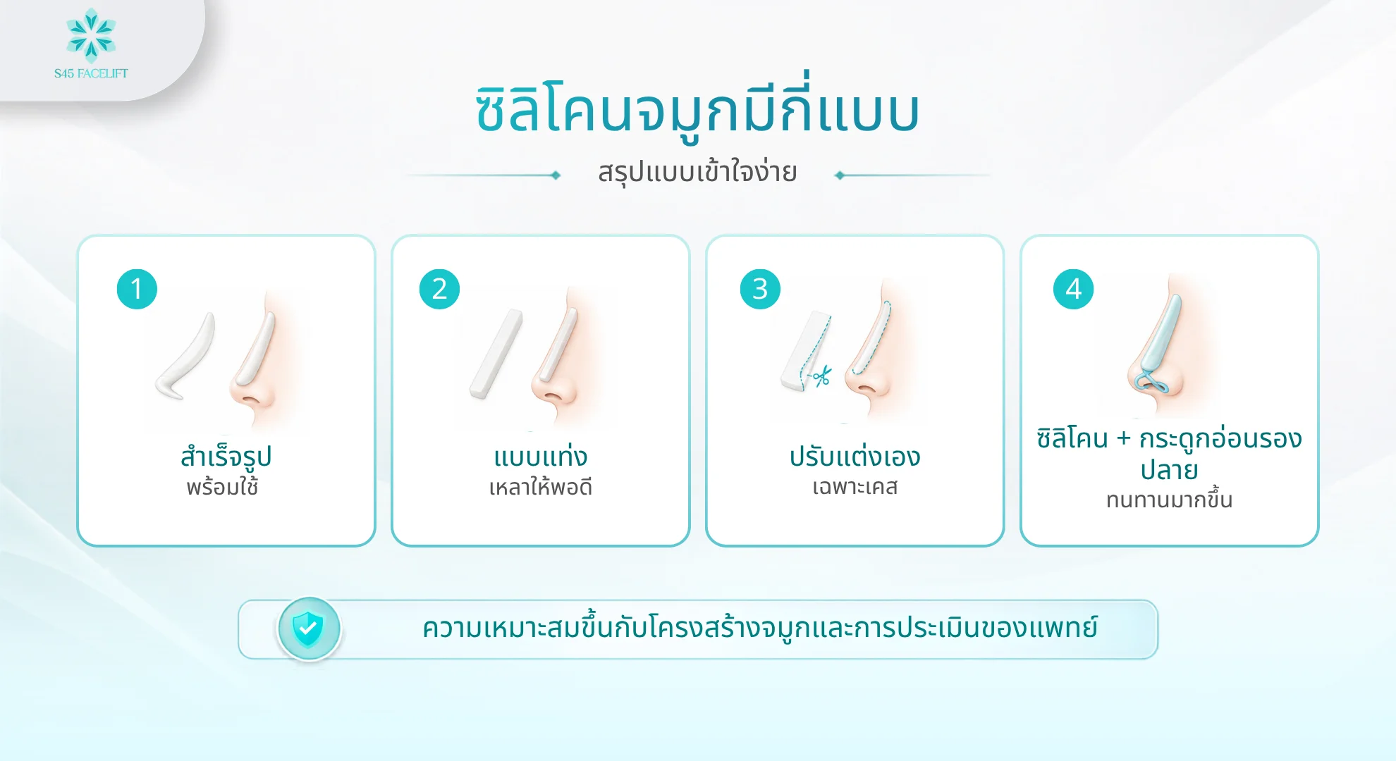 ซิลิโคนจมูกอยู่ได้กี่ปี ประเภทซิลิโคน