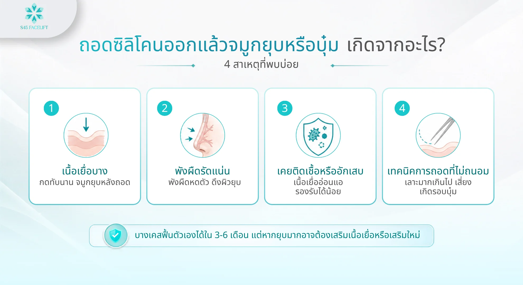 ถอดซิลิโคนจมูก ถอดแล้วจมูกยุบไหม