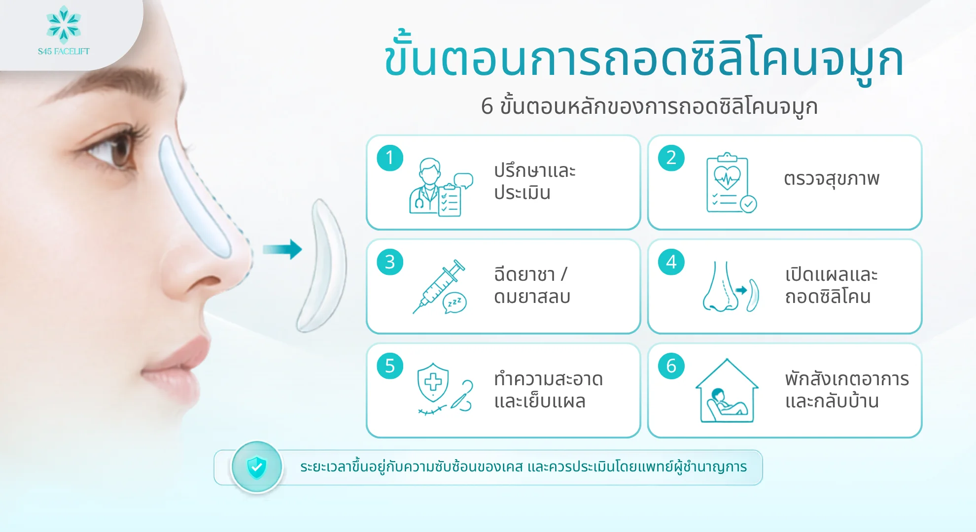 ถอดซิลิโคนจมูก ขั้นตอน