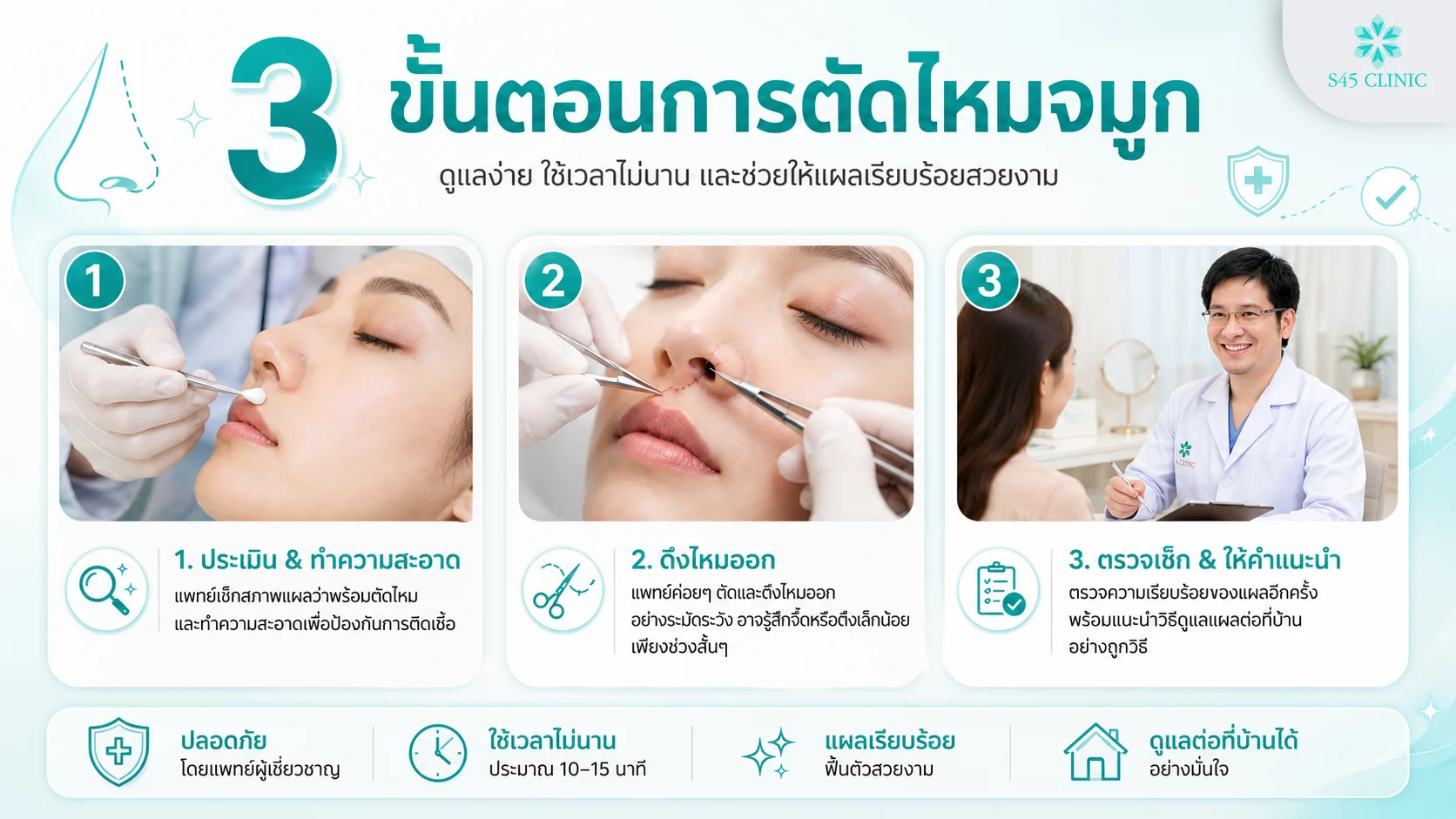 3 ขั้นตอนการตัดไหมจมูก ประเมินทำความสะอาด ดึงไหมออก และตรวจเช็กให้คำแนะนำ