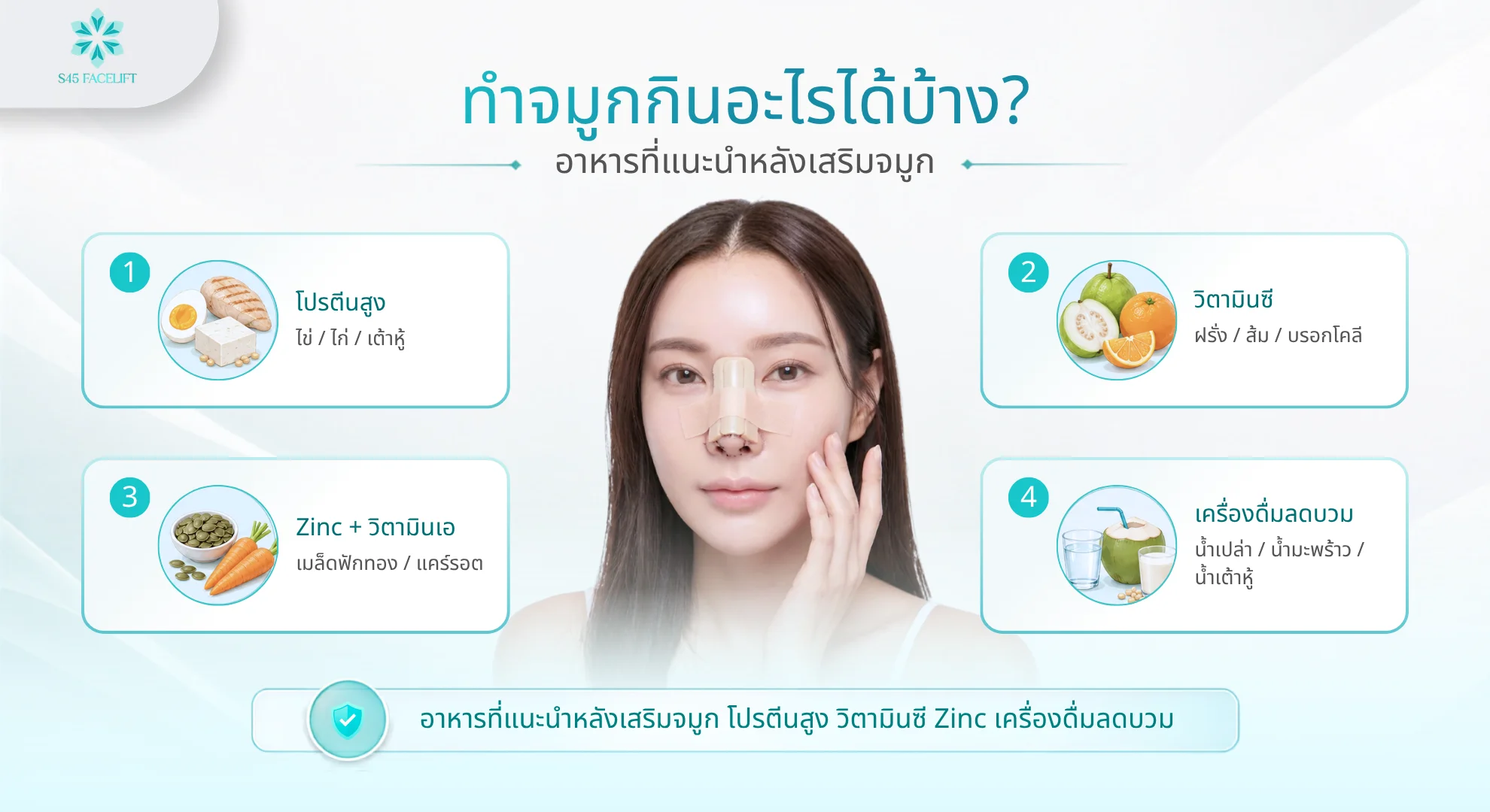 อาหารที่แนะนำหลังเสริมจมูก โปรตีนสูง วิตามินซี Zinc เครื่องดื่มลดบวม