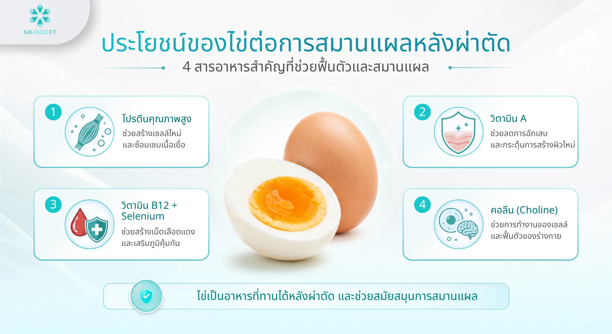 ทำจมูกกินไข่ได้ไหม ประโยชน์ของไข่