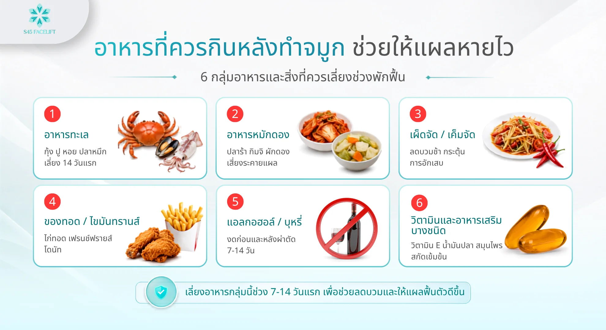 ทำจมูกกินไข่ได้ไหม อาหารที่ควรเลี่ยง