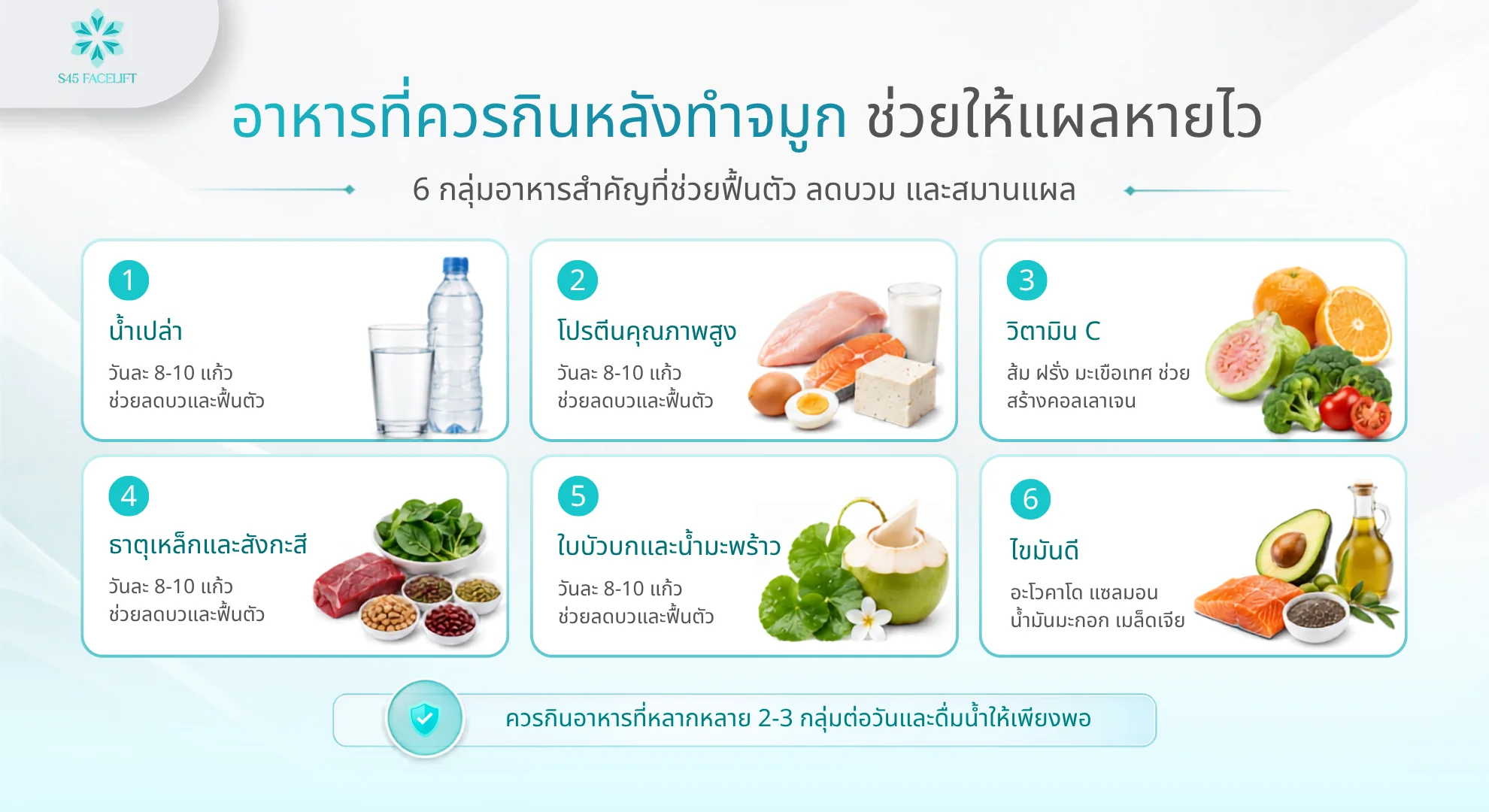 ทำจมูกกินไข่ได้ไหม อาหารที่ควรกิน