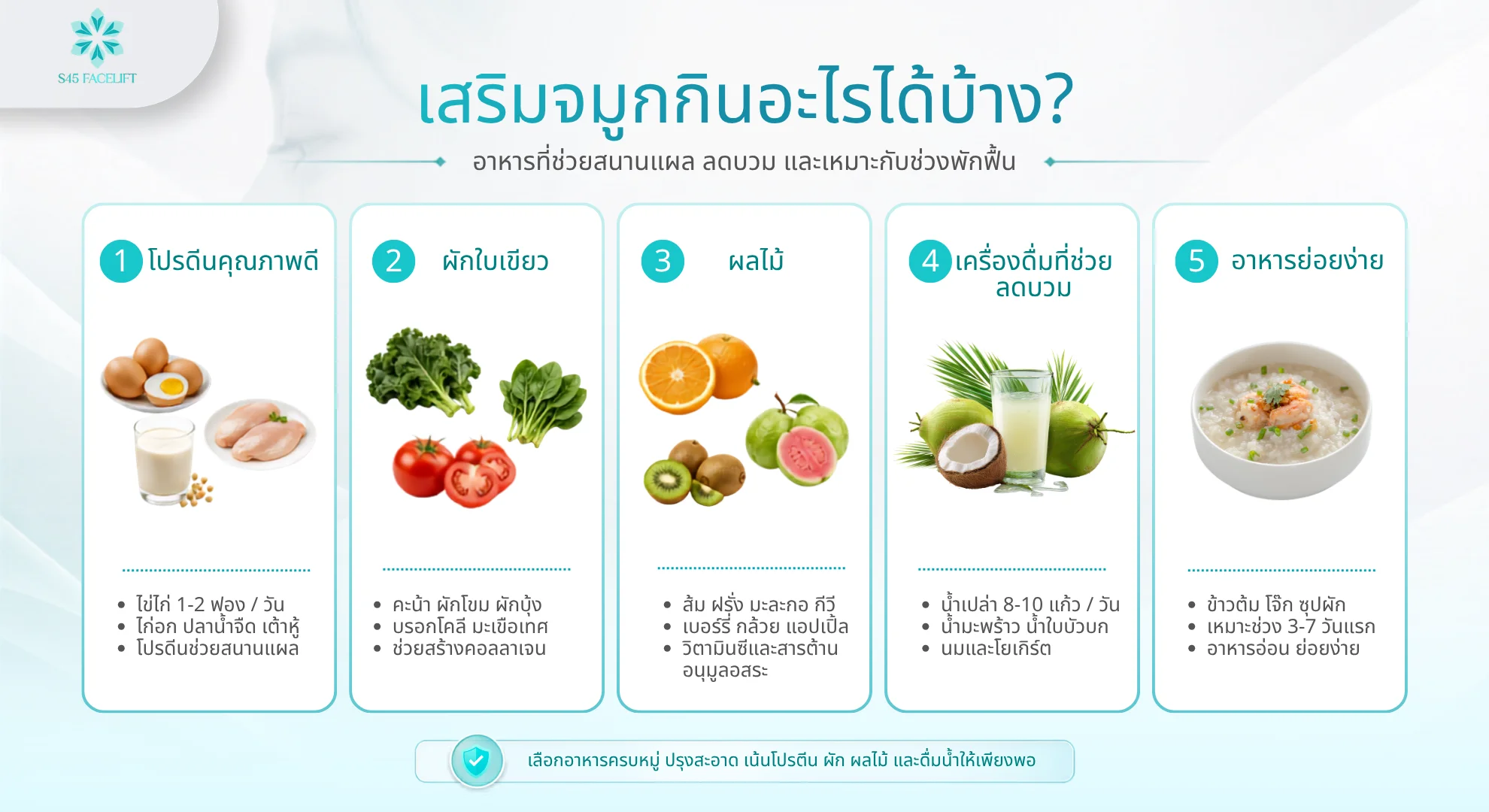 เสริมจมูกกินปลานิลได้ไหม อาหารที่ควรกิน
