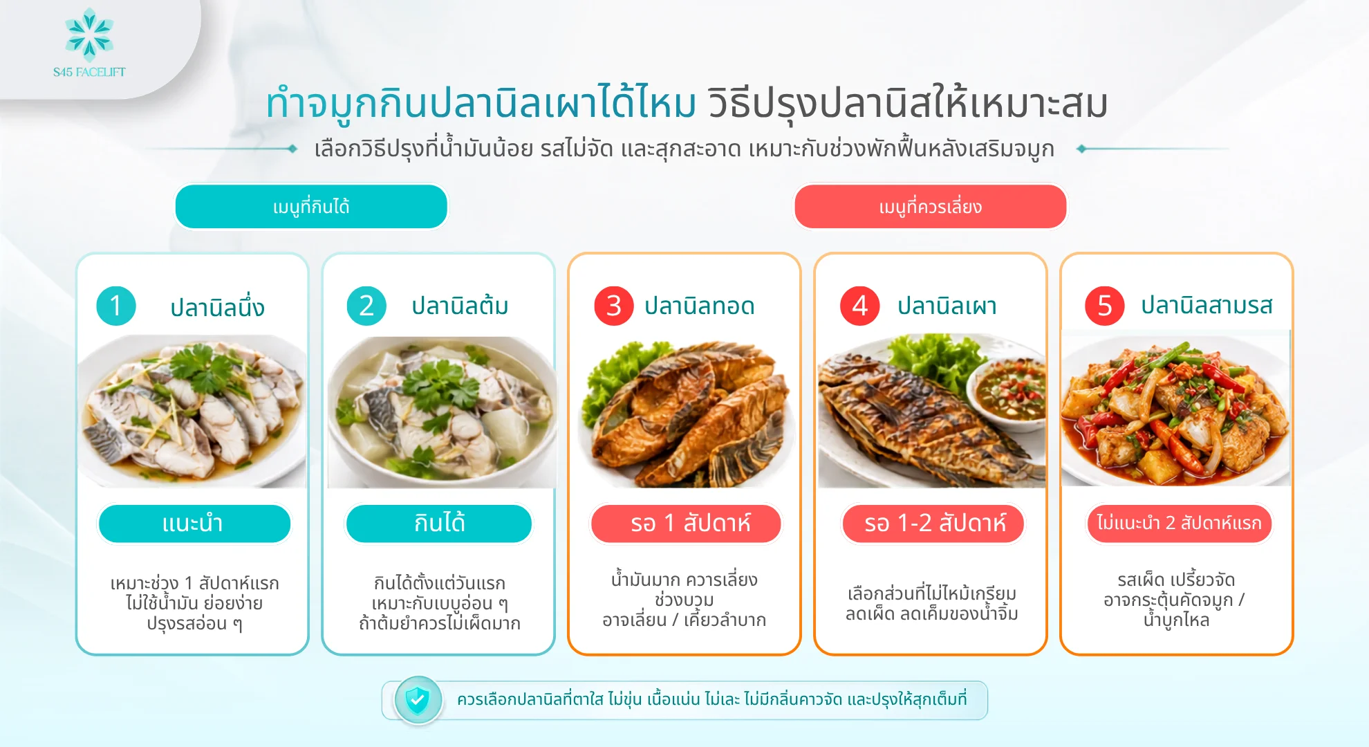 เสริมจมูกกินปลานิลได้ไหม เมนูปลานิล