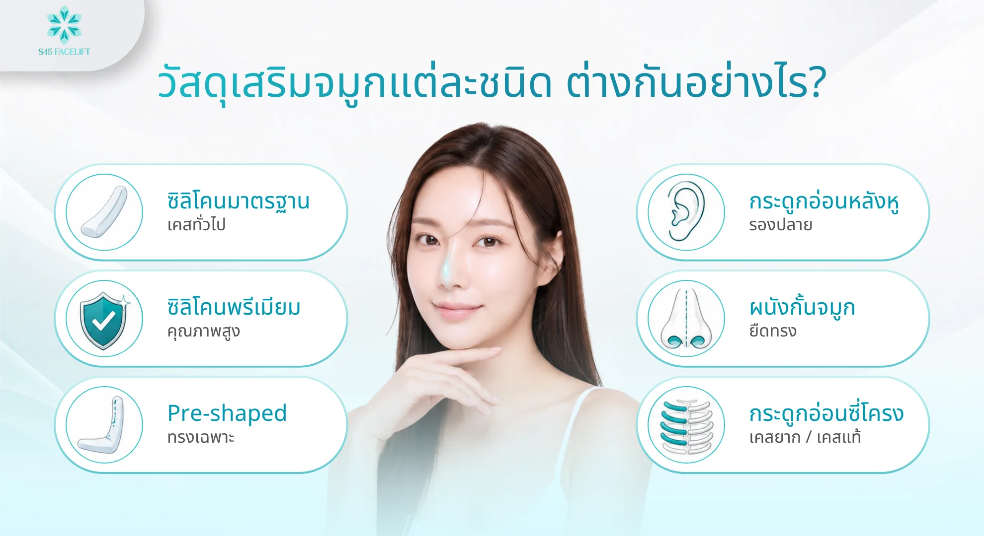 ทำจมูกราคา วัสดุเสริมจมูก