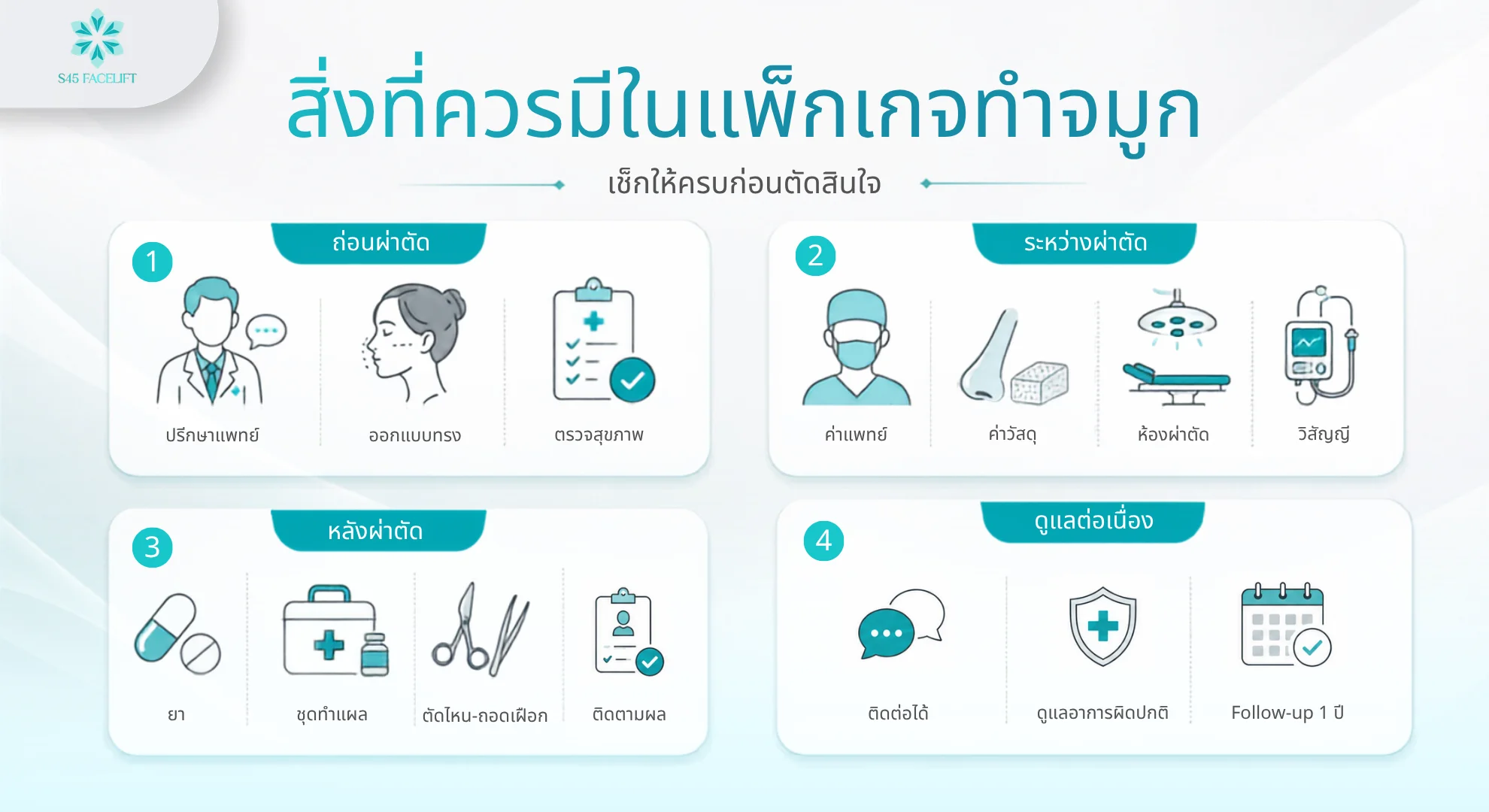 ทำจมูกราคา สิ่งที่ควรมีในแพ็กเกจ