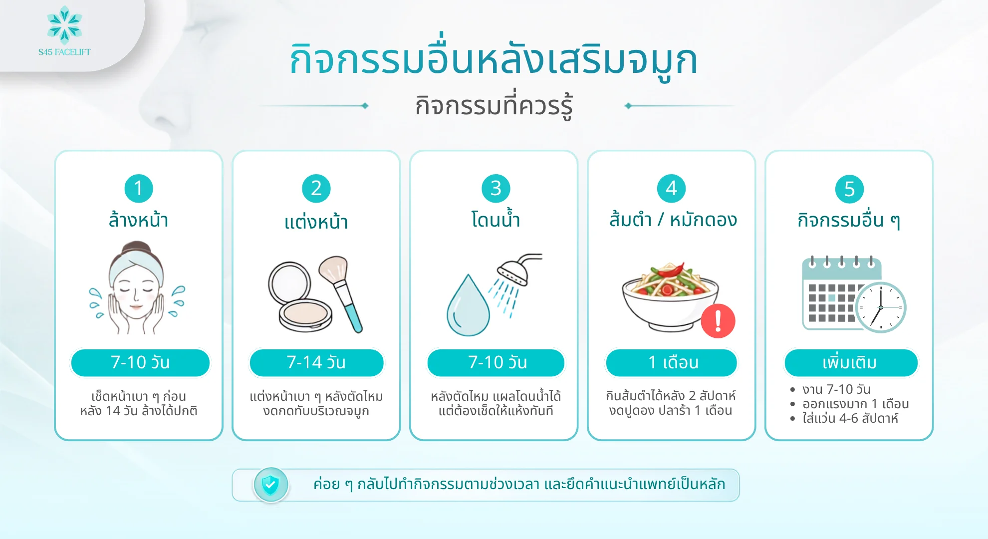 Timeline กิจกรรมหลังเสริมจมูก ล้างหน้า 7 วัน แต่งหน้า 14 วัน นอนราบ 14-21 วัน และส้มตำ 1 เดือน