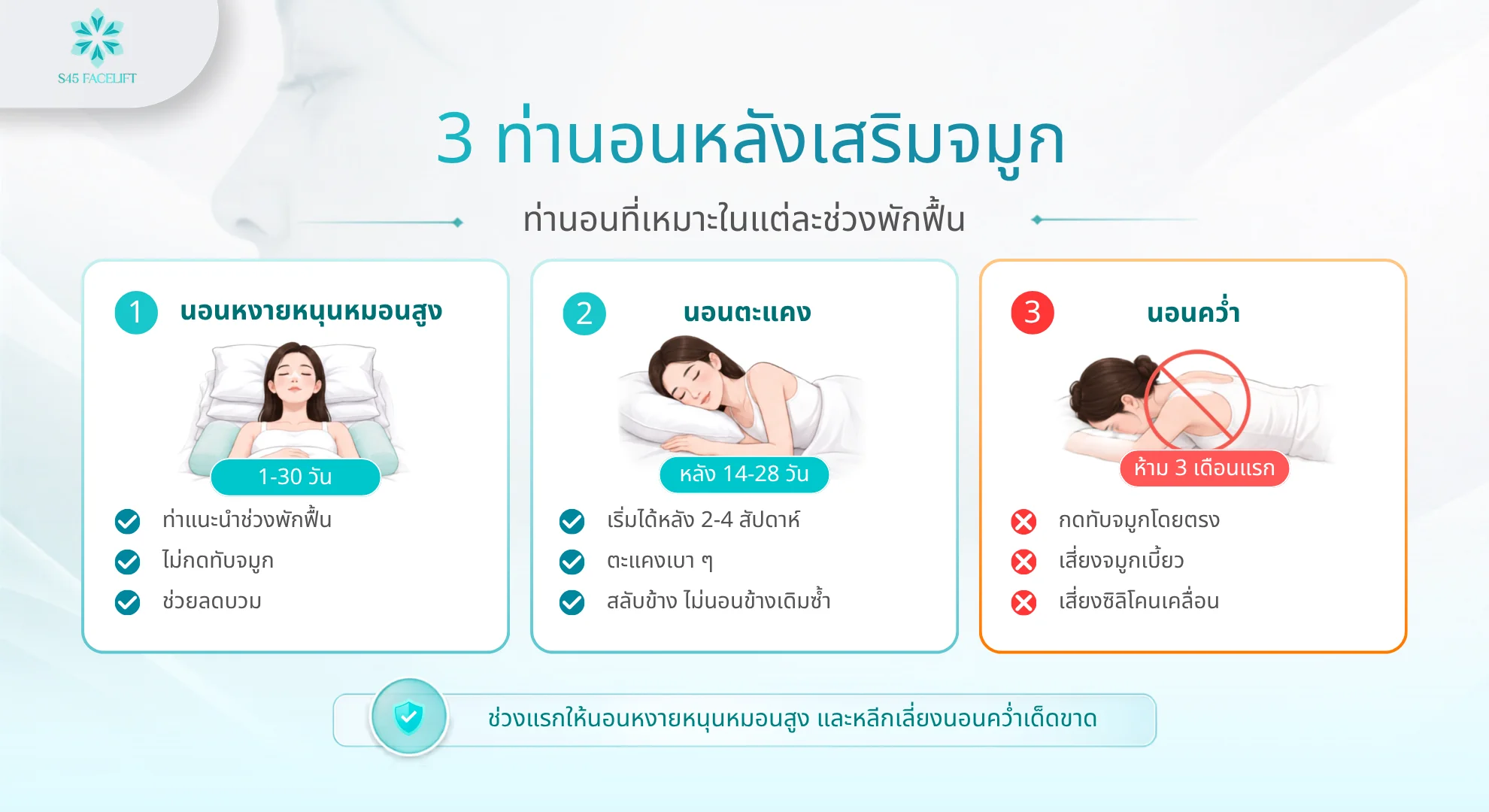3 ท่านอนหลังเสริมจมูก นอนหงายหนุนหมอนสูง นอนหงายราบ และนอนตะแคง
