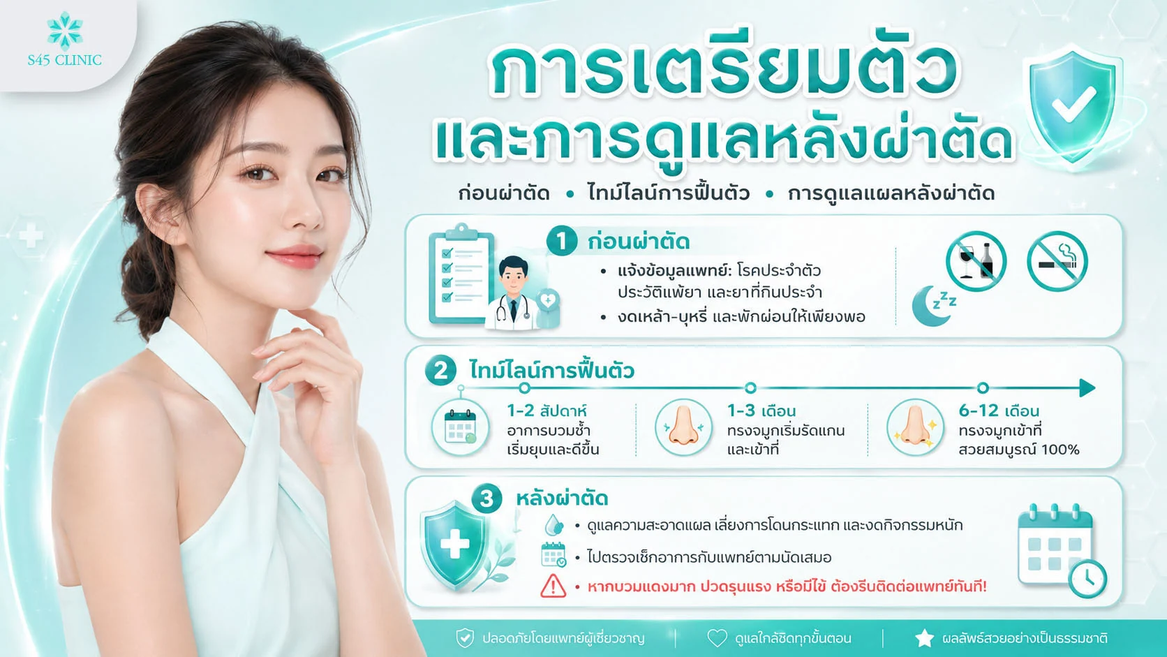 การเตรียมตัวก่อนและการดูแลหลังผ่าตัด Open nose surgery และไทม์ไลน์พักฟื้น
