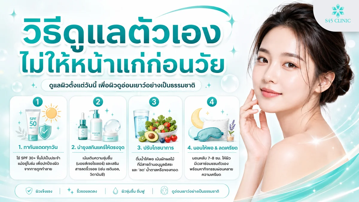 วิธีดูแลผิวไม่ให้หน้าแก่ก่อนวัย ทากันแดด สกินแคร์ ปรับการกิน และนอนให้เพียงพอ