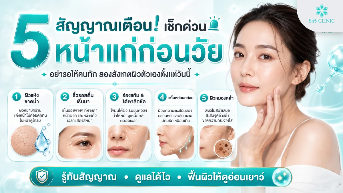 จุดสังเกตหน้าแก่ก่อนวัยบนใบหน้า ผิวแห้ง ริ้วรอย ร่องแก้ม ใต้ตา และแก้มหย่อน