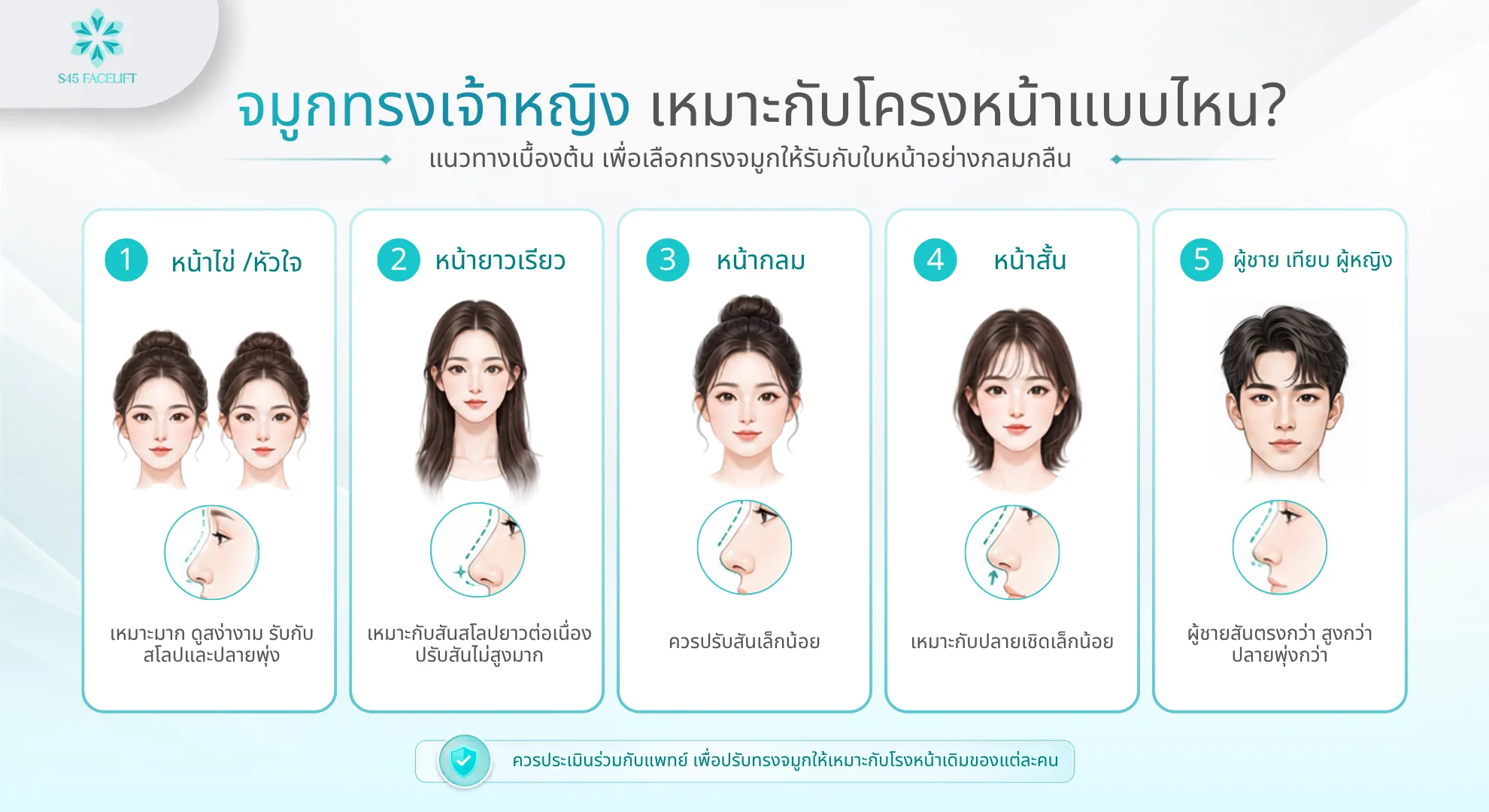 เลือกทรงเจ้าหญิงตามรูปหน้า หน้าไข่ หน้าหัวใจ หน้ายาว และข้อควรระวังหน้ากลม