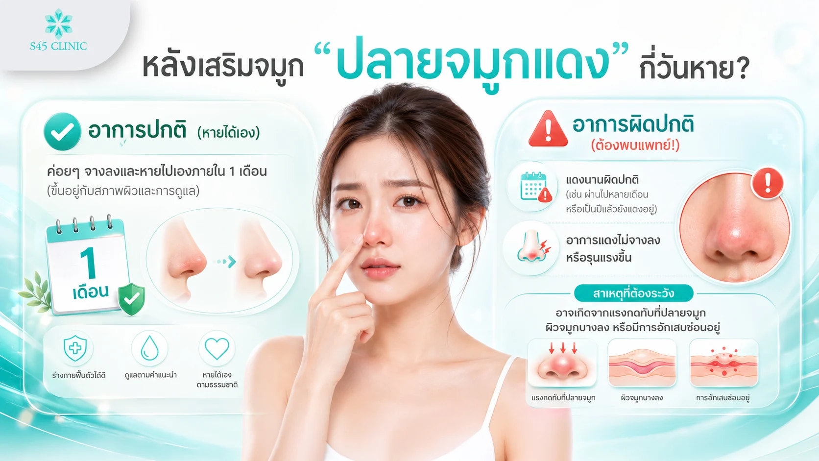 ไทม์ไลน์ปลายจมูกแดง กี่วันหายหลังเสริมด้วยเนื้อเยื่อเทียม