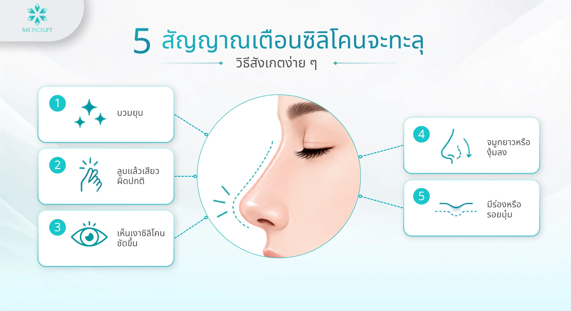 ซิลิโคนทะลุในรูจมูก สัญญาณอันตราย