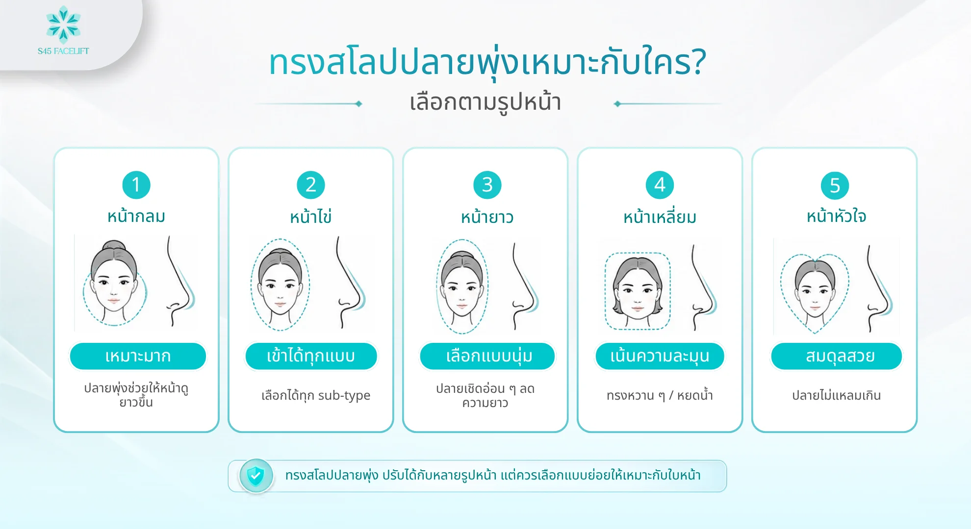 ทรงสโลปปลายพุ่ง เลือกให้เข้ากับใบหน้า