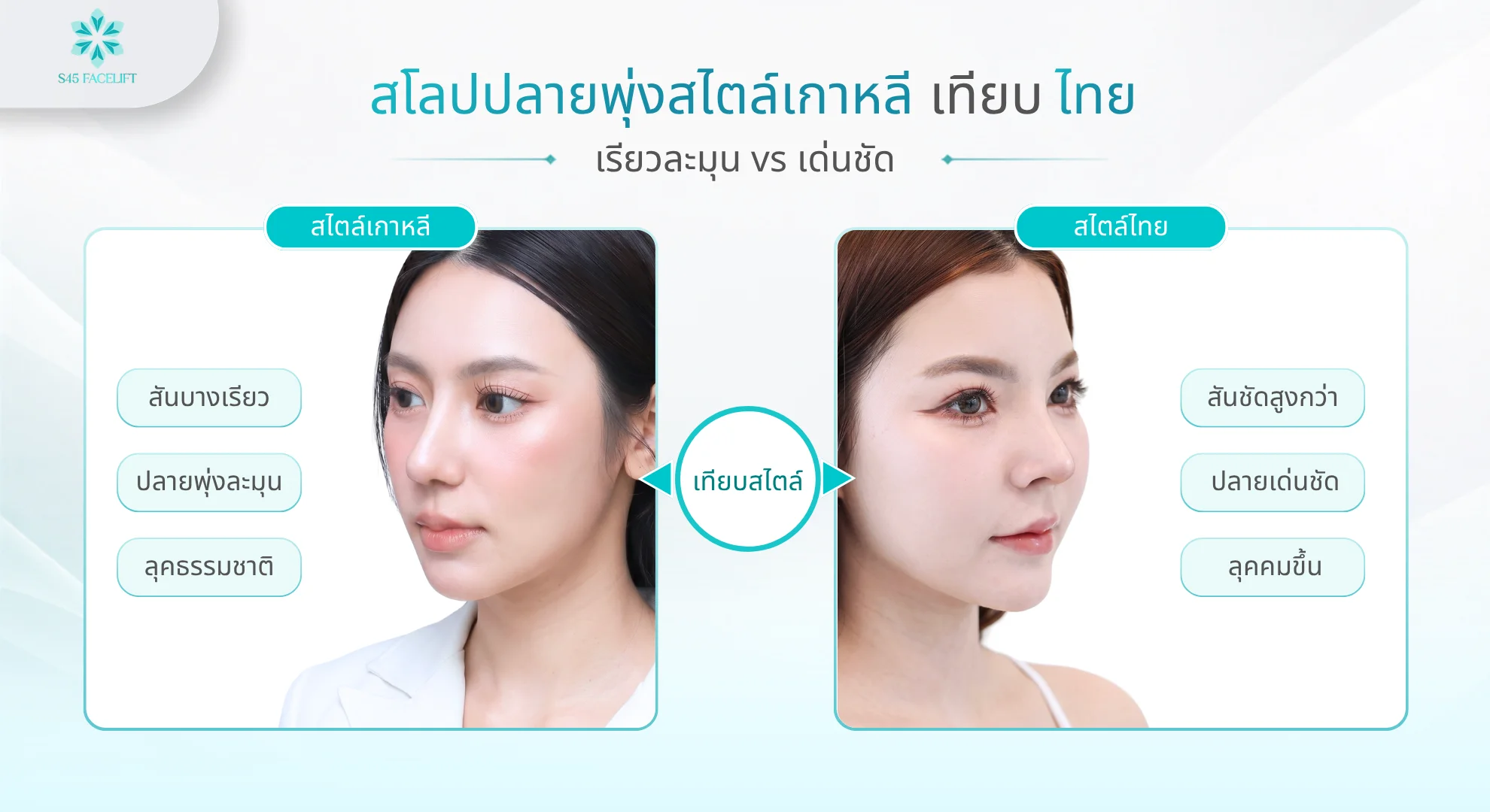ทรงสโลปปลายพุ่ง เกาหลี vs ไทย