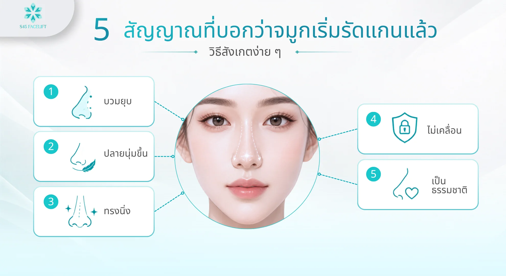 5 สัญญาณจมูกรัดแกนแล้ว บวมยุบ ปลายนุ่ม ทรงเสถียร ซิลิโคนไม่เคลื่อน และจมูกเป็นส่วนหนึ่งของใบหน้า