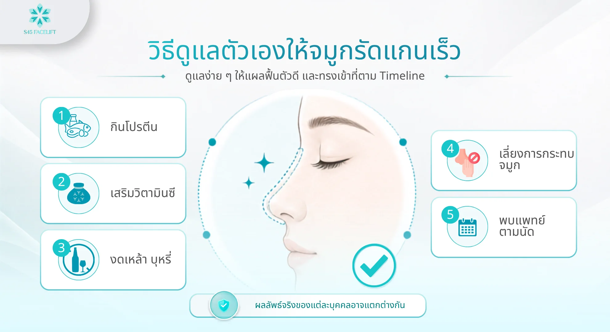 จมูกรัดแกนปลายจะเล็กลงไหม วิธีดูแลตัวเอง