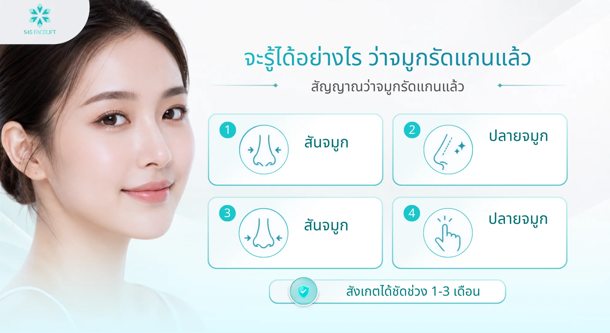 จมูกรัดแกนปลายจะเล็กลงไหม สัญญาณว่าเข้าที่