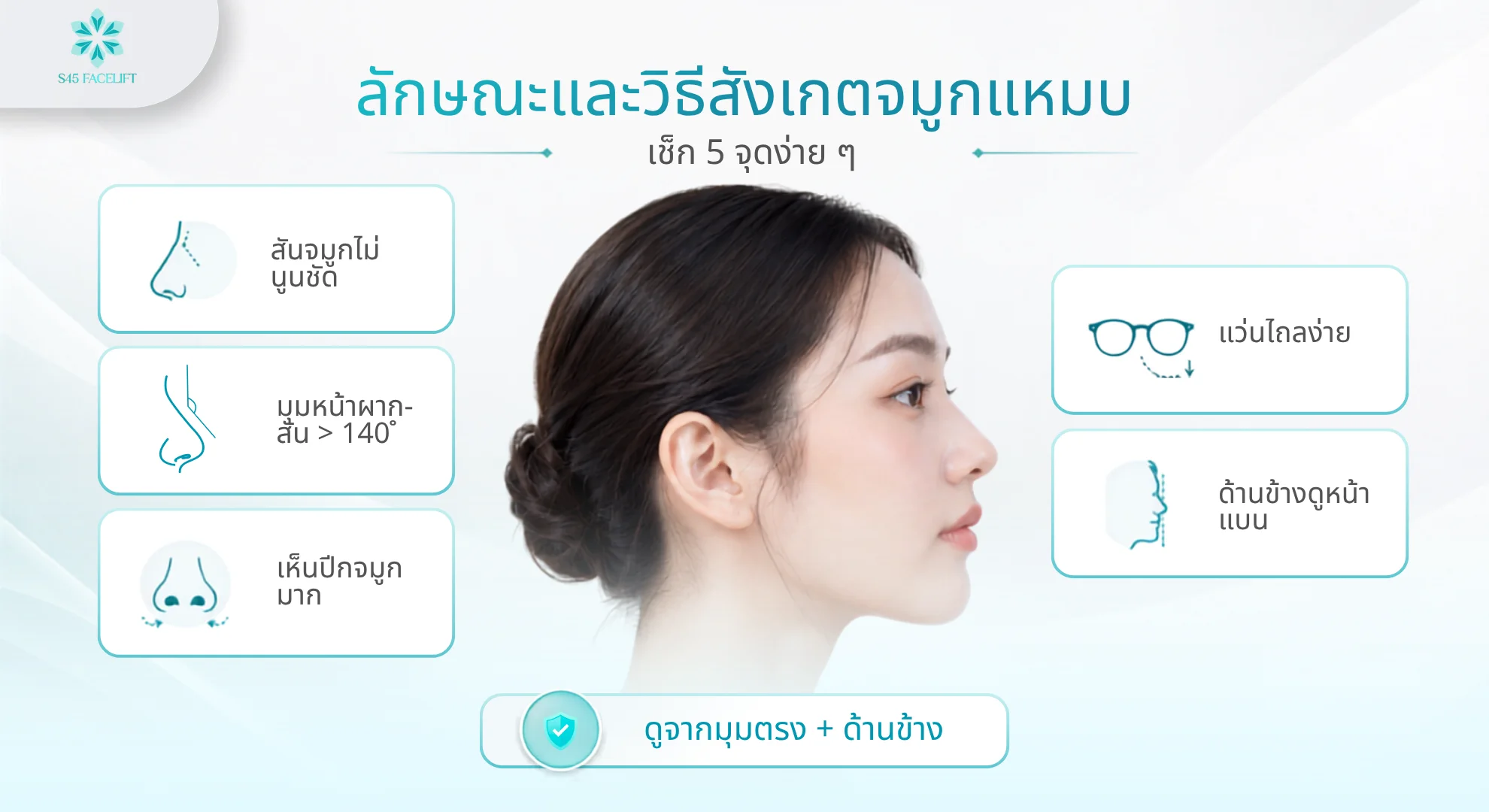 5 จุดสังเกตจมูกแหมบ สันไม่นูน มุมเกิน 140 องศา เห็นปีก แว่นไถลและใบหน้าแบน
